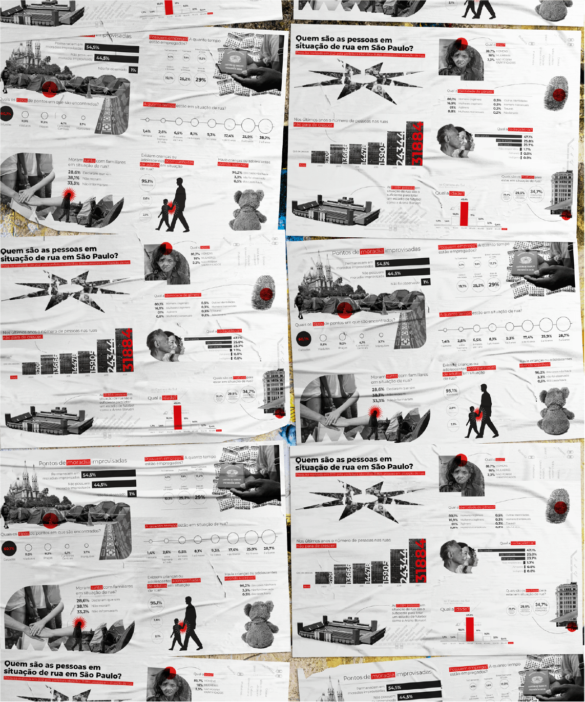 infografico
